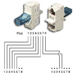 Hubbell BR851341B Modular 851 Y Splitting Adapter