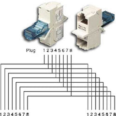 Hubbell BR851B Modular 851 Bridging Adapter