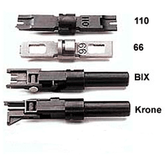 Leviton 49553 D814 Punch Down Tool Blade