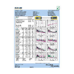 Fluke Networks LINKWARE LinkWare Cable Test Management Software