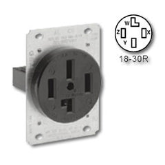 Leviton 8330 120/208V Flush Mount Receptacle