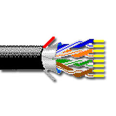 Belden 7919A Category 5e Voice & Data - 4 Pair / Shielded Outdoor