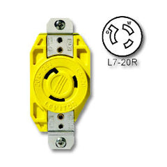 Leviton 23CM-30 20 AMP 277V Single Locking Flush Receptacle