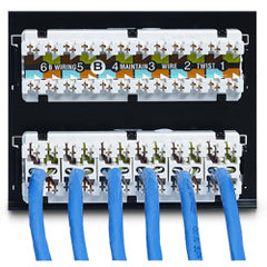 Commscope 760062356 GigaSpeed XL PatchMax GS3 Category 6 Patch Panel 24 Port with Termination Manager