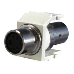 Panduit® NKSVC NetKey Keystone Module with S-Video Pass-Through Connector