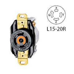 Hubbell HBL2420 20 AMP, 250V, Single Flush Receptacle L15-20R