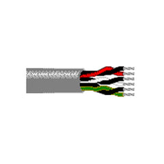 Belden 8690 Multi-Conductor - Audio, Control and Instrumentation Cable