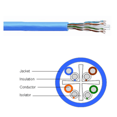 CommScope - Uniprise 7504-BLU UltraMedia® 7504 ETL Verified Category 6e U/UTP Cable, 4 Pair, Blue