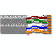 Belden 1872A Category 6 Voice & Data - 2 Pair (Joined)