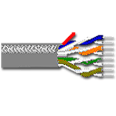 Belden 1585A Category 5E Voice & Data - 4 Pair/Plenum Rated