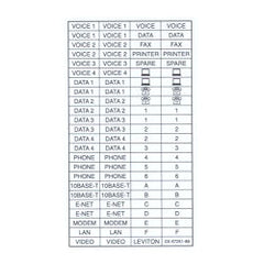 Leviton 41080-L Commercial Pre-Printed Port Designation Labels (10 sheets)