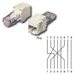 Hubbell 950AI Narrow 950 Converter