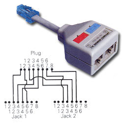 Siemon YA4-U2-U2 4-Pair T568B Jack Modular Y-Adapter for Token Ring or Voice Applications