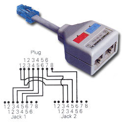 Siemon YT4-U2-U2 4-Pair T568A Jack Modular Y-Adapter for Token Ring or Voice Applications