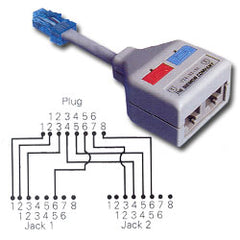 Siemon YT4-E2-U2 4-Pair T568A/T568B Jack Modular Y-Adapter for 10BASE-T & Token Ring/Voice Applications, Package of 10