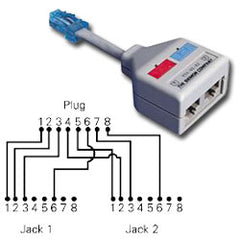 Siemon YT4-E2-E2 4-Pair T568A/T568B Jack Modular Y-Adapter for 10BASE-T Applications