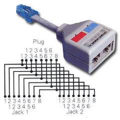 Siemon Y-BRIDGE Y-Bridge Modular Y-Adapter