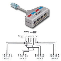 Siemon YT4-4U1 Modular 4-Way Splitter, T568A, Package of 10