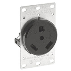 Leviton 7313 Flush Mount Receptacle for Recreational Vehicles