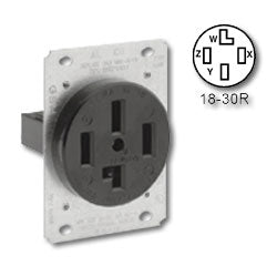 Leviton 8330 120/208V Flush Mount Receptacle