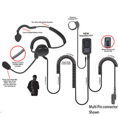 Pryme SPM-1401 Medium Duty Boom Microphone Headset for Kenwood and Relm Radios