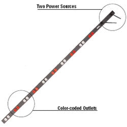 Chatsworth Products 13178 Vertical Dual Input Power Strip for Cabinets 250V - 20 Amp
