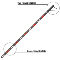 Chatsworth Products 13178 Vertical Dual Input Power Strip for Cabinets 250V - 20 Amp