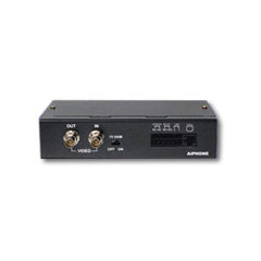 Aiphone AXW-AZ CCTV Input Module
