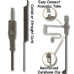 Pryme EH-1399X 30" Straight Cord with 3.5mm Connector