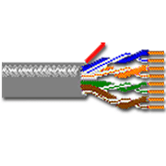 Belden 1583A Paired - Category 5e Unbonded-Pair Cable
