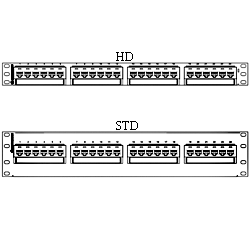 Legrand - Ortronics OR-PSD5E6U Clarity 5E Standard Density Patch Panel with Six-Port Modules