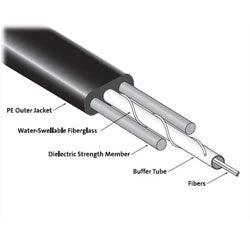 Corning 002EB4-14101A20 STT-Drop Dielectric 2 Fiber Count Cable