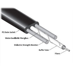 Corning 002EB4-14101A20 STT-Drop Dielectric 2 Fiber Count Cable