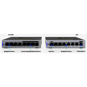 Ubiquiti US-8 UniFi 8-Port Managed Gigabit Switch