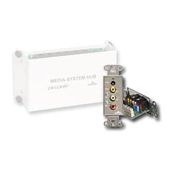 Leviton 48210-SRU Decora Media System Send/Receive Unit Pair with Power Supply