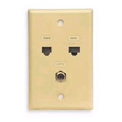 ICC ICRDSVF5 Integrated One-piece Faceplate