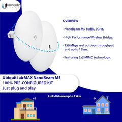 Pre-Configured Ubiquiti NanoBeam NBE-M5-16 Wireless Bridge (Plug & Play)