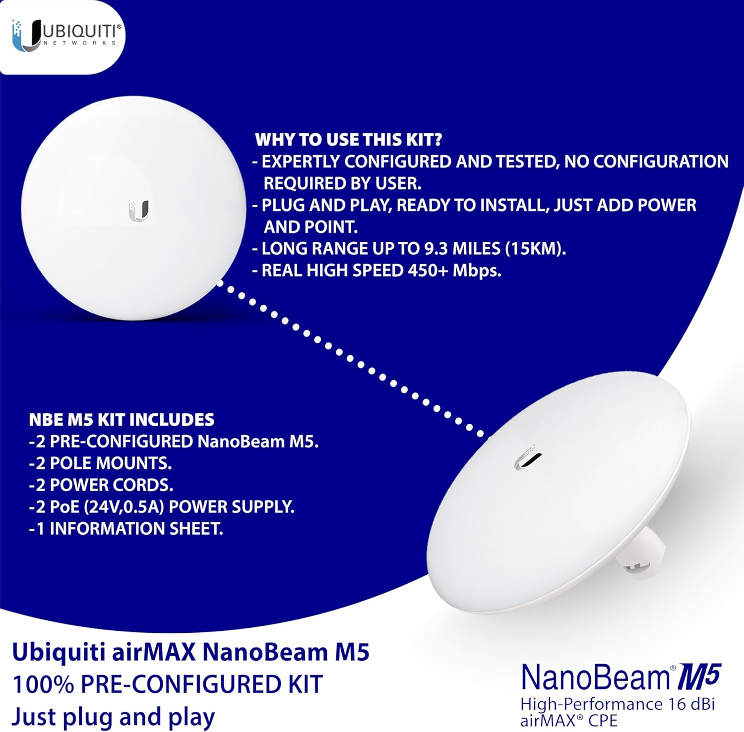 Pre-Configured Ubiquiti NanoBeam NBE-M5-16 Wireless Bridge (Plug & Play)