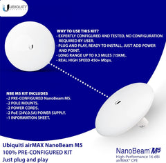 Pre-Configured Ubiquiti NanoBeam NBE-M5-16 Wireless Bridge (Plug & Play)