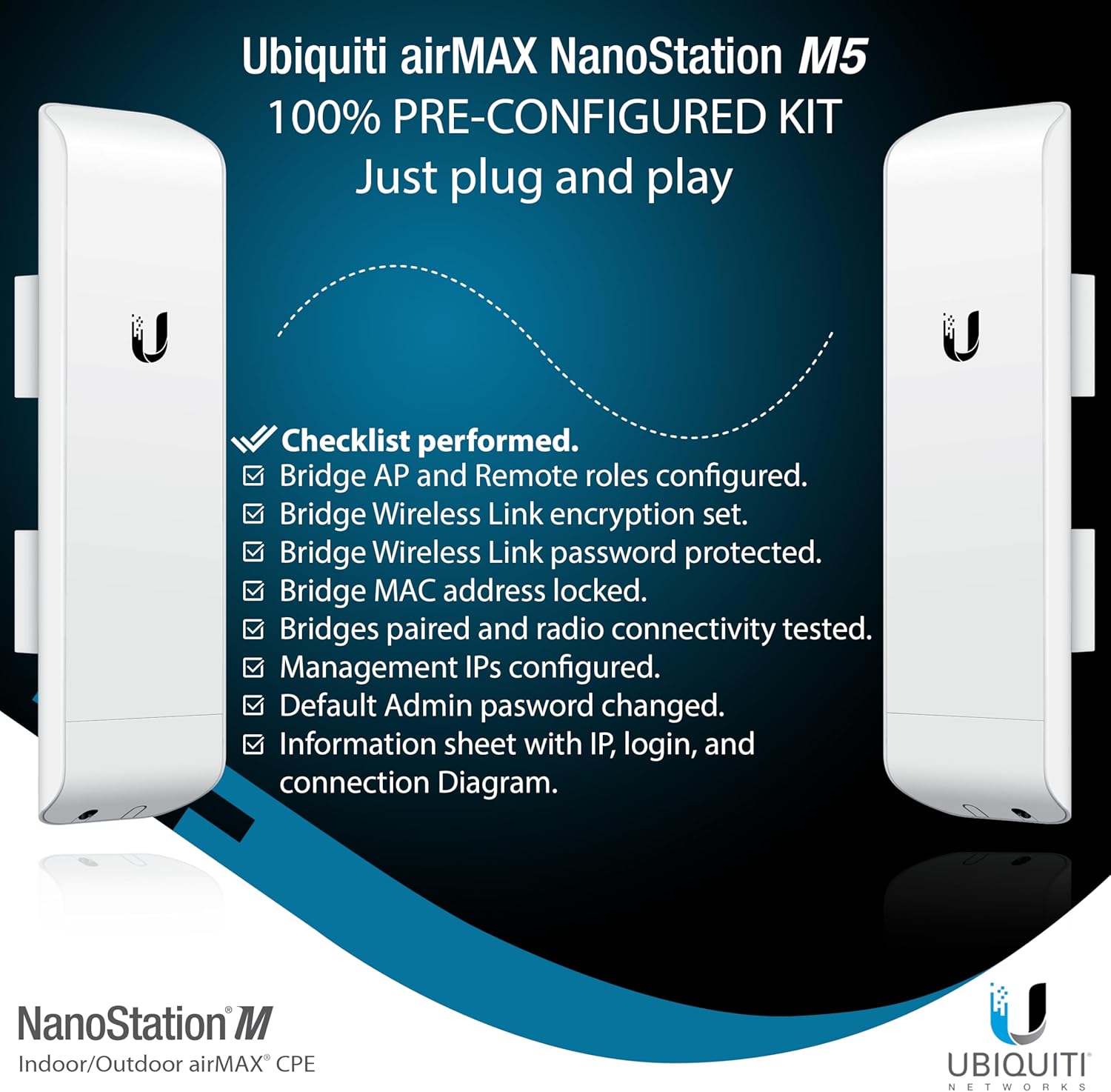 Ubiquiti NSM5 PRE-CONFIGURED Bundle of 2 Ubiquiti airMAX NanoStation M5, Point to Point Outdoor WiFi Bridge, Plugh and Play, 5GHz, 150+Mbps, 15+km Link Range, Network WiFi Bridge.