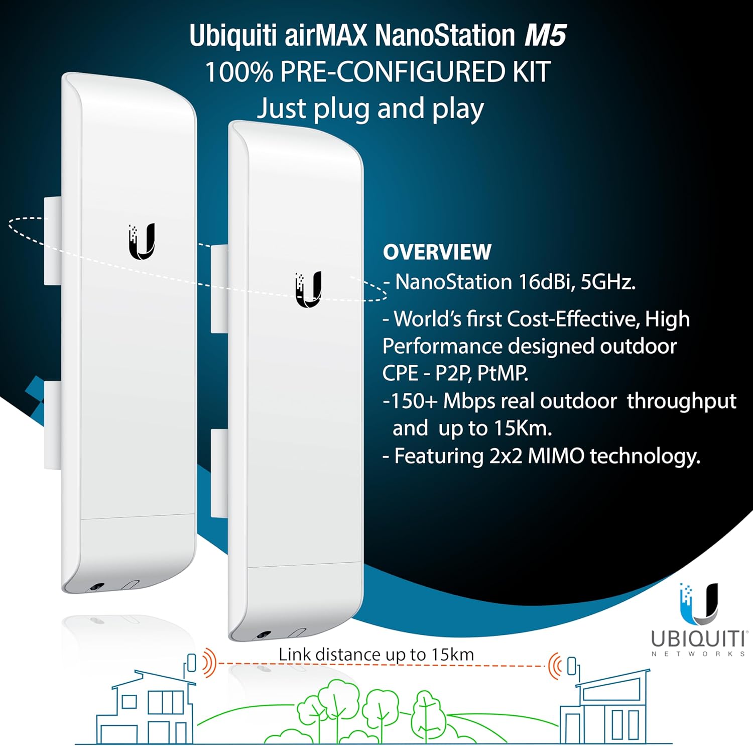 Ubiquiti NSM5 PRE-CONFIGURED Bundle of 2 Ubiquiti airMAX NanoStation M5, Point to Point Outdoor WiFi Bridge, Plugh and Play, 5GHz, 150+Mbps, 15+km Link Range, Network WiFi Bridge.