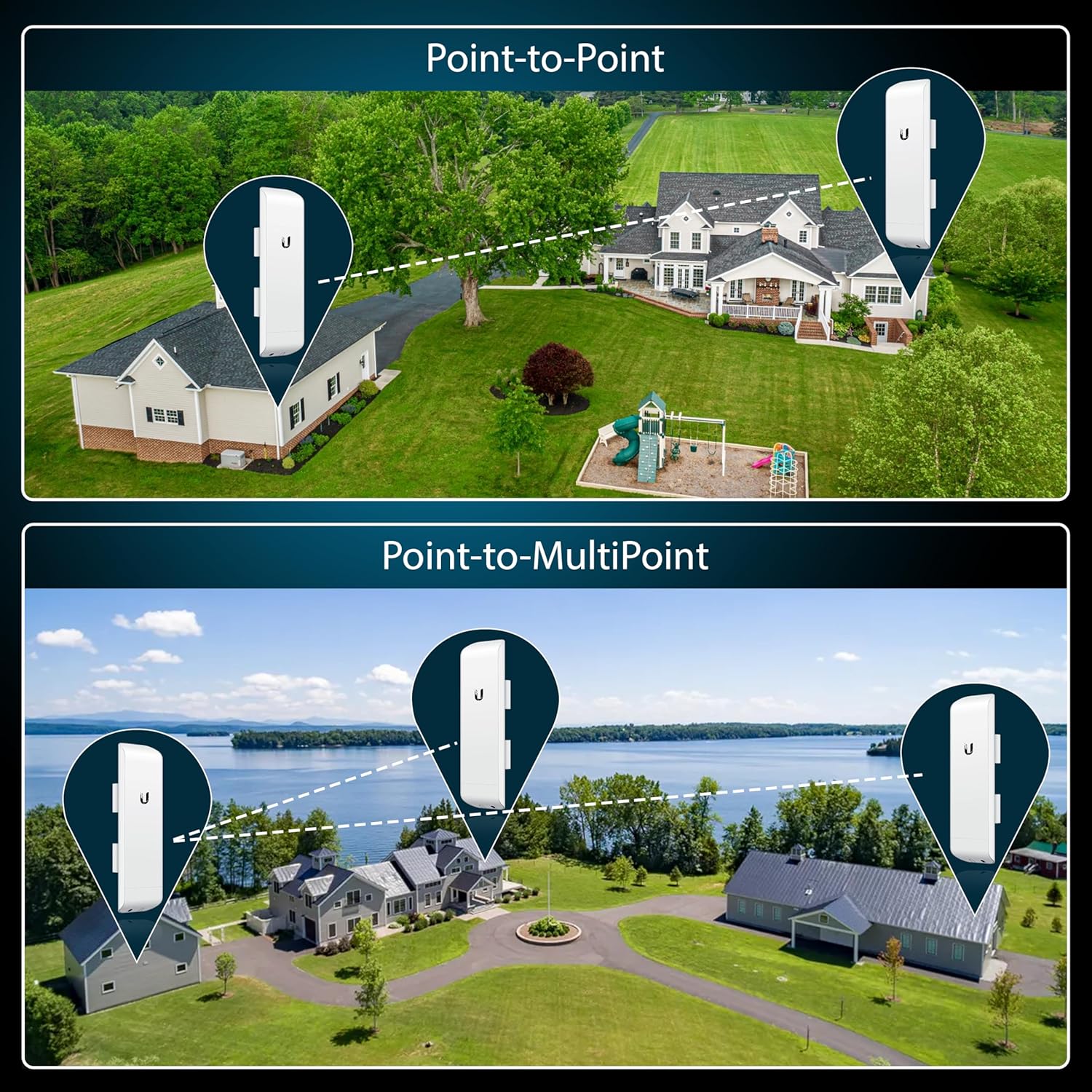 Ubiquiti NSM5 PRE-CONFIGURED Bundle of 2 Ubiquiti airMAX NanoStation M5, Point to Point Outdoor WiFi Bridge, Plugh and Play, 5GHz, 150+Mbps, 15+km Link Range, Network WiFi Bridge.